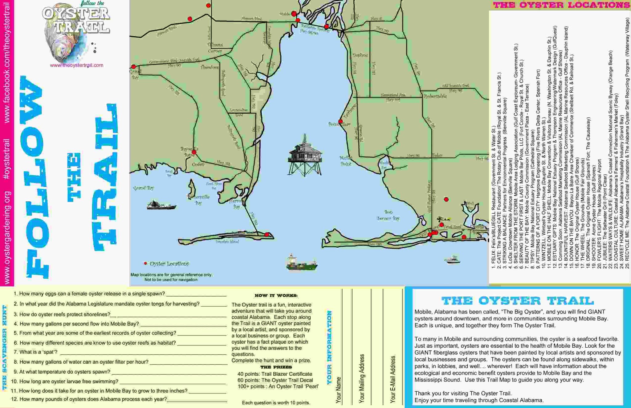 Exploring The Unique Mobile Bay Oyster Trail